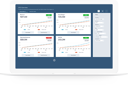PSA Analytics& Reporting